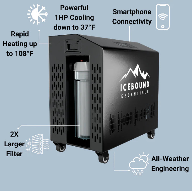 The Endurance Plunge + Chiller